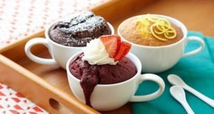 Вкусные рецепты в кружке